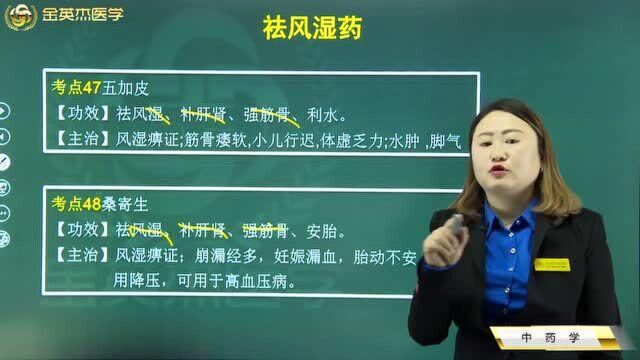 中医超级宝典:五加皮的功效及其主治看这里,五加皮的应用和禁忌一定要知道