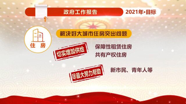 政府工作报告解读:民生承诺