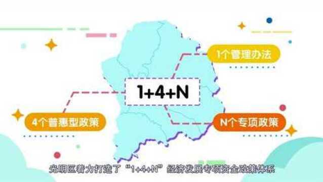 光明区“1+4+N”惠企政策视频:创新科学城 未来新光明