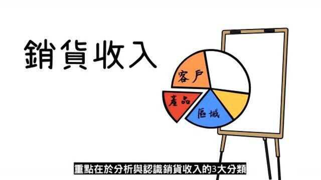 金融知识(27)│高营收未必一定好