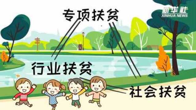 秒懂中国减贫学|名词解释:友爱社会