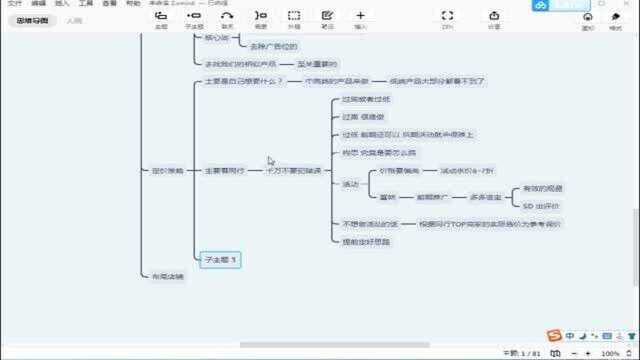 拼多多运营推广教程 2021年拼多多运营教程 在淘宝开网店怎么注册