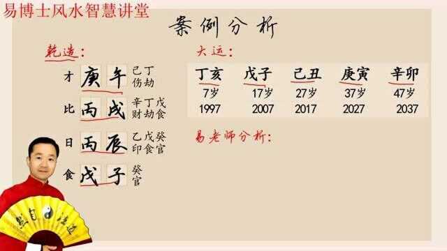 八字算命:生辰八字算命事业案例分析 易楠天