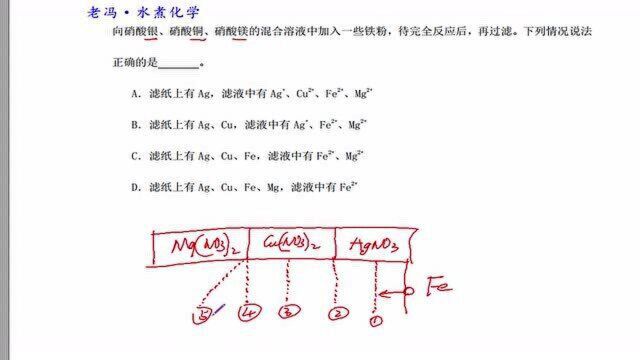 傻瓜实验法之金属盐溶液的逐步置换问题,初中化学解题技巧