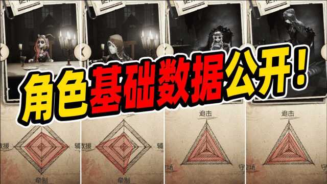 第五人格:角色基础数据公开!不愧是版本强势!女巫雕刻家三星图能力拉满!