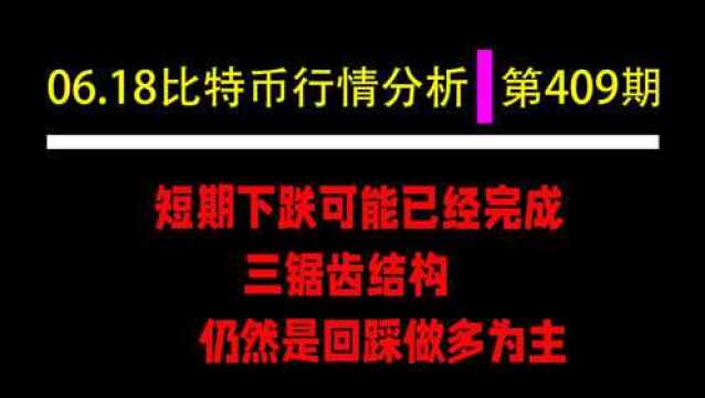 6月18日比特币每日行情分析