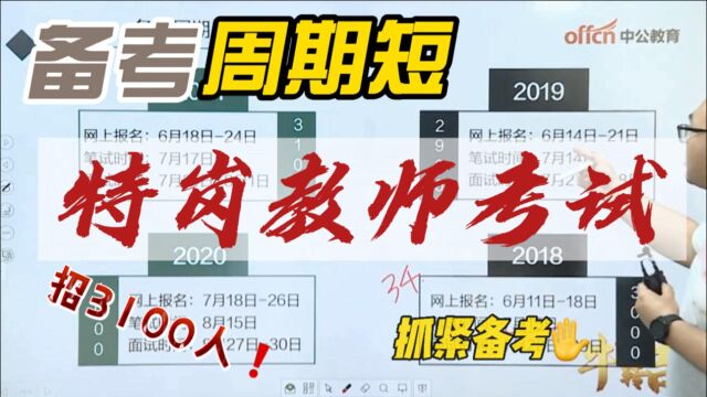 吉林省特岗教师!招3100人! 备考周期有限!抓紧备考!