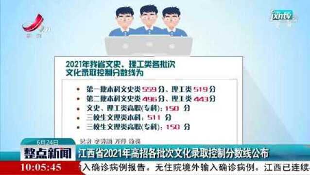 江西省2021年高招各批次文化录取控制分数线公布