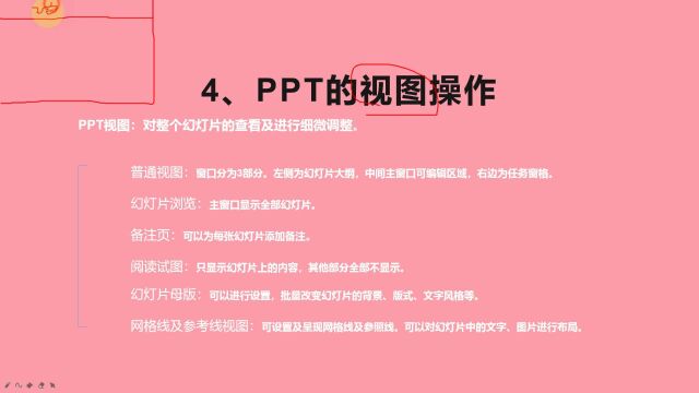 办公软件PPT基础教学:PPT的视图操作