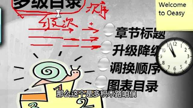 office办公软件视频教程:word 200739长文档3.图表目录.表格目录.交叉引用.图片目录.格式设置