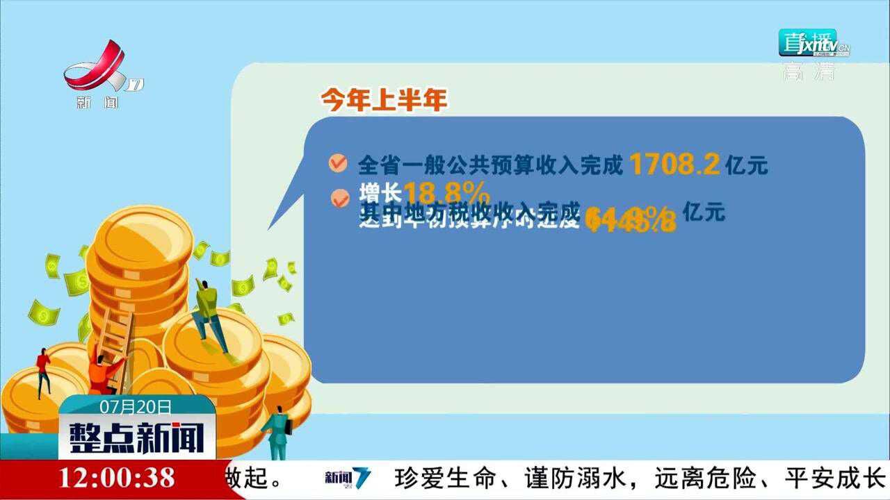 江西:财政收支总量实现时间任务“双过半”