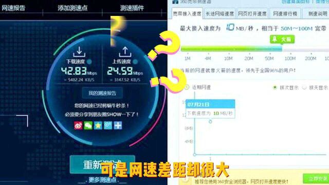 同样200M的宽带,为啥网速差距这么大?原来影响网速的关键在这里