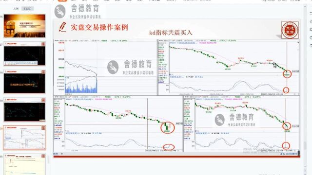 期货日内交易高手李幸福老师直播讲解kd战法的使用方法(上) kd技术买入指标