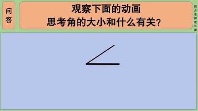 四年级数学:观察动画,思考角的大小和什么有关?关系是什么?