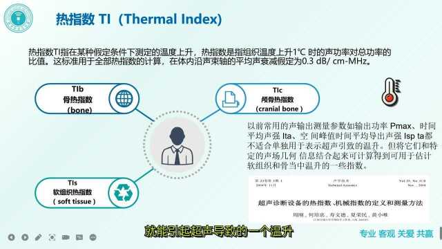 【高老师漫谈超声】机械指数和热指数