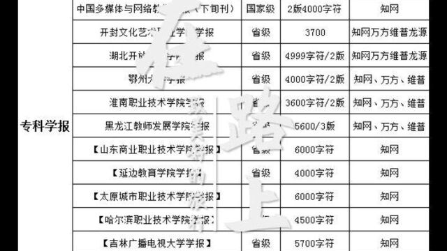 专科学报,教育普刊欢迎投稿咨询