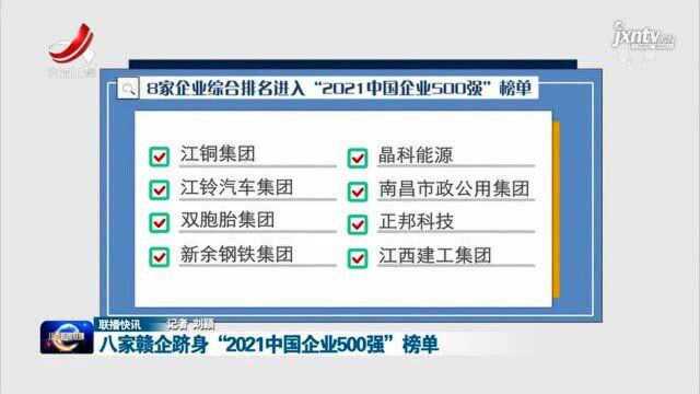 八家赣企跻身“2021中国企业500强”榜单