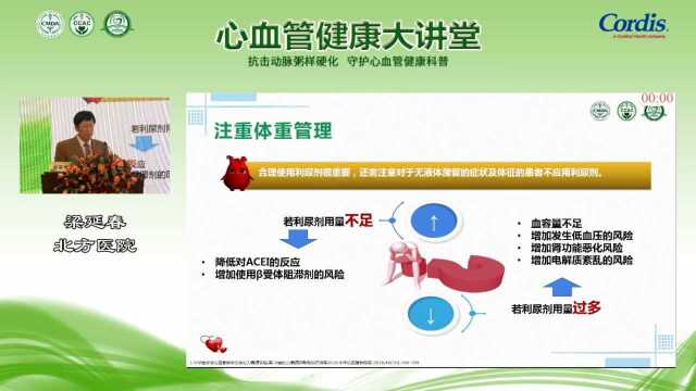 心血管健康科普大讲堂:冠心病防治及筛查(中国医师协会)2