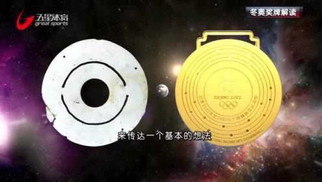 揭秘冬奥奖牌设计:五环“同心” “同心”归圆