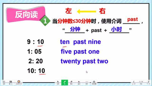 英语时间表达两种方法,同学们要掌握,判断自己掌握的方法是运用