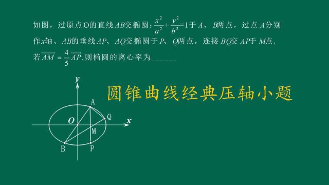 高中数学:一道圆锥曲线经典压轴小题!很有意思!