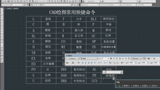 你需要的“CAD绘图常用快捷命令”