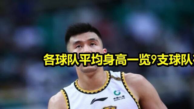 CBA各球队平均身高一览9支球队在联盟平均数据之上,广东队居首