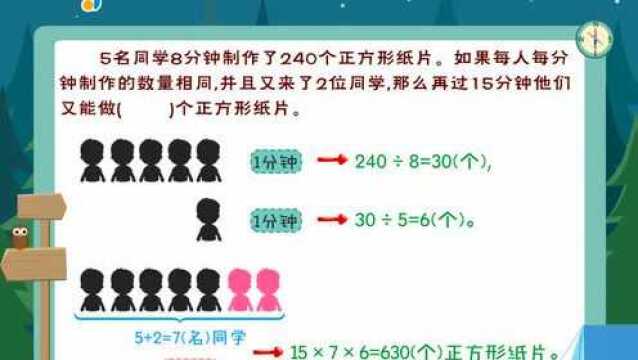 小学数学典型应用题之(归一问题)