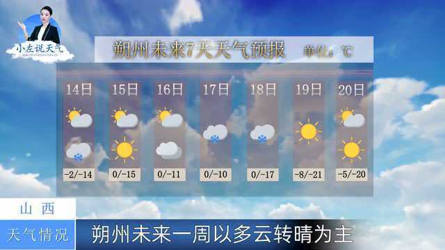 阵雪!雨夹雪!山西这场雪一直下到…