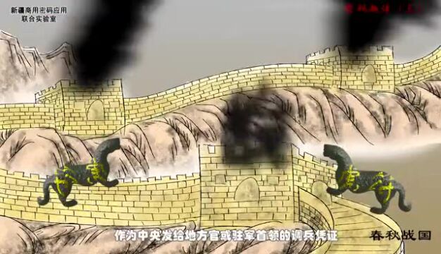 密码趣谈(三)——中国古代密码