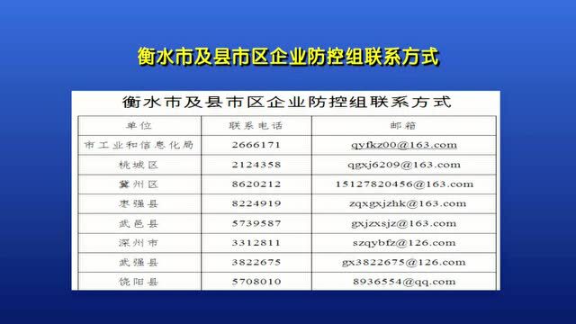 衡水市出台畅通供应链十项服务措施