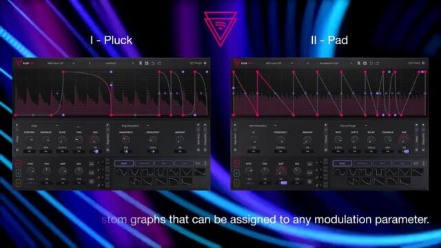 Flux Pro: MultiFX modulation effect plugin by Caelum Audio