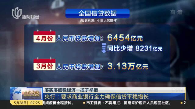 落实落细稳经济一揽子举措 央行:要求商业银行全力确保信贷平稳增长