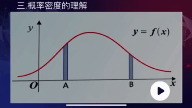 教材推荐│《概率论与数理统计》(第3版)—白淑敏 崔红卫