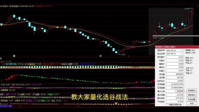 中国股市:未来有望翻倍的8只“锂电池”潜力股!建议收藏!