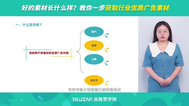 好的素材长什么样?教你一步获取行业优质广告素材