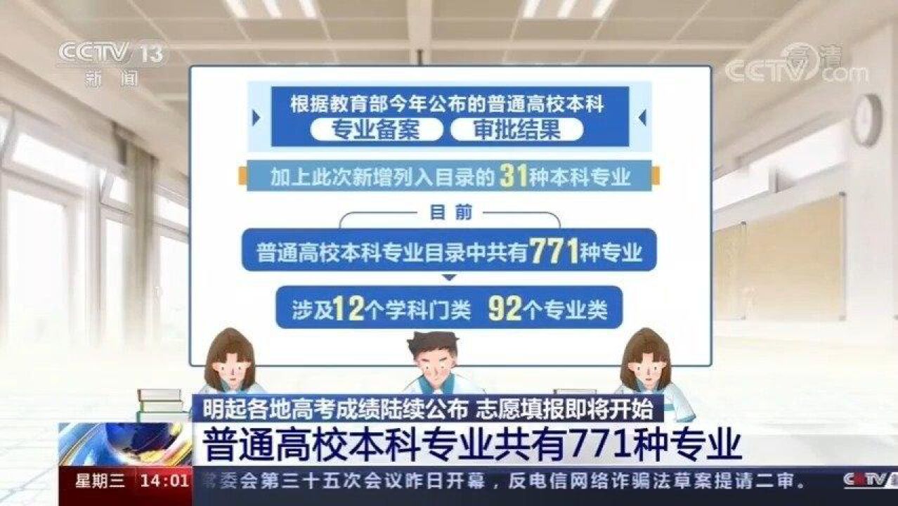 转给高考生!明起多地高考成绩陆续公布,今年普通高校新增31个本科专业,本硕博贯通培养成高校招生新趋势.