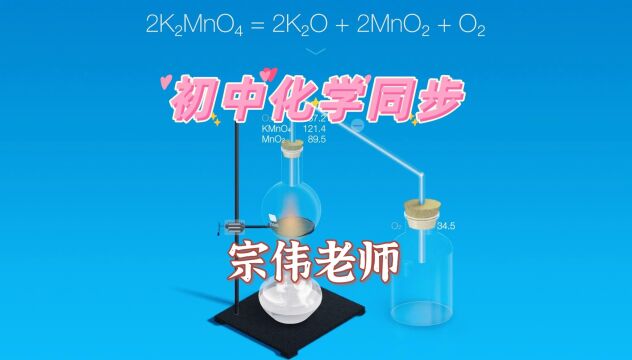 2.4空气污染与大气保护