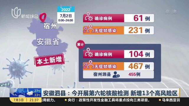 安徽泗县:今开展第六轮核酸检测 新增13个高风险区