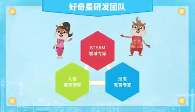 小河狸创客乐高式训练儿童思维课程积木益智拼装玩具启蒙L2