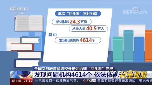 全国义务教育阶段校外培训治理“回头看”完成,发现问题机构4614个