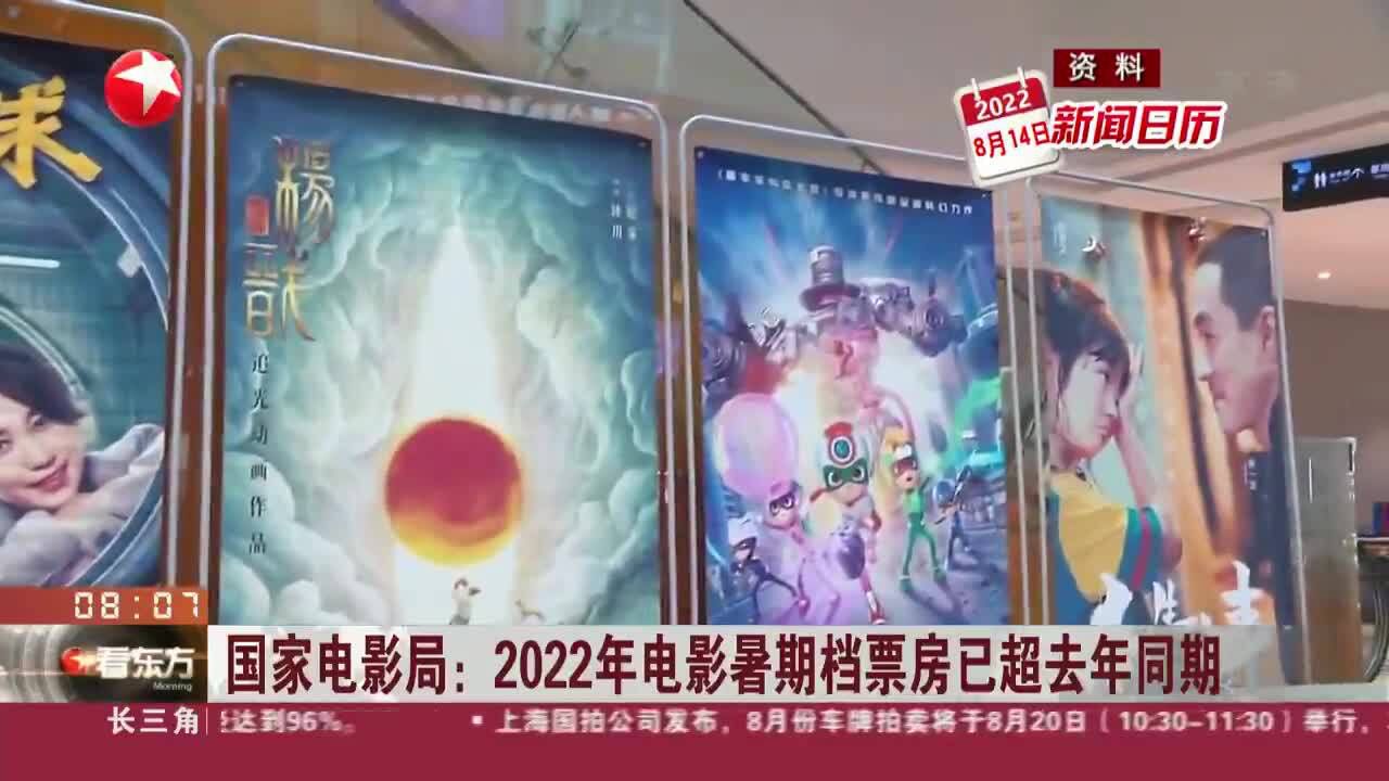 新闻日历 国家电影局:2022年电影暑期档票房已超去年同期