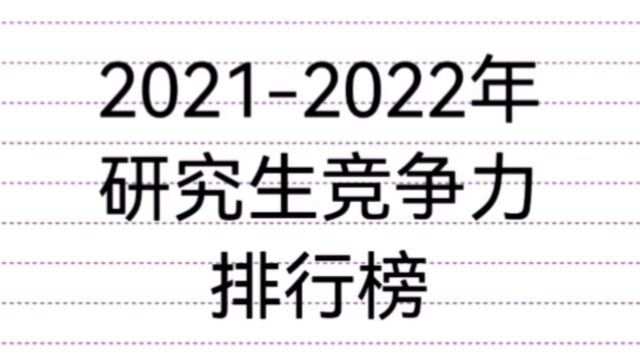 中国研究生院排行榜20212022