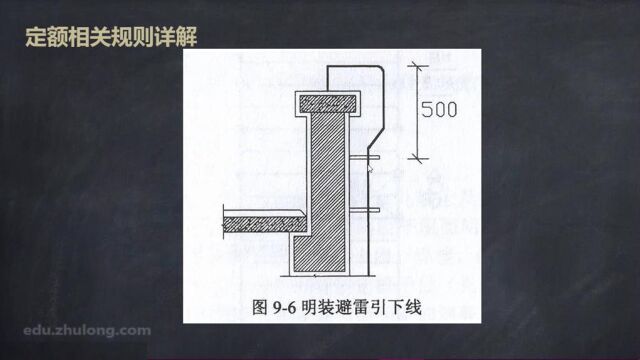 1.33.广联达定额计价讲解章节说明