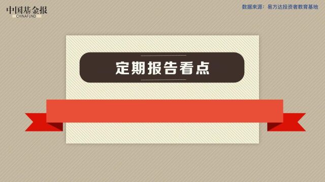 #易方达基金 #定期报告看点 震荡期的基金表现如何,解锁“稳”增长财富新知识