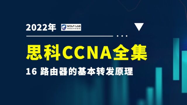 CCNA学习16路由器的基本转发原理