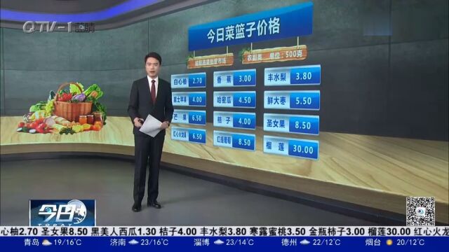 菜篮子价格信息来啦!蔬菜总体行情“稳中微降”