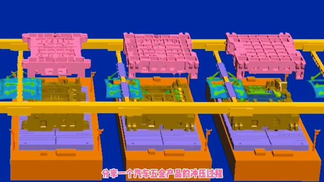 汽车类五金的冲压成型,铸件材质的结构,机械手诠释顺送传递模具