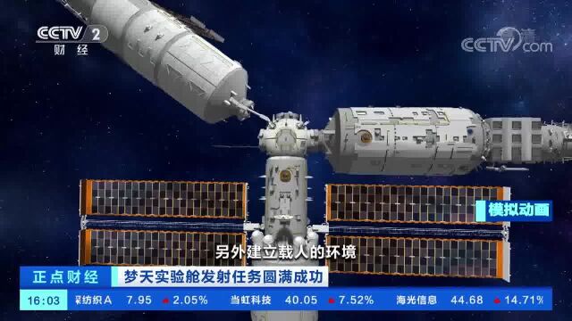 梦天实验舱发射任务圆满成功 中国空间站将完成T字构型组合体建造