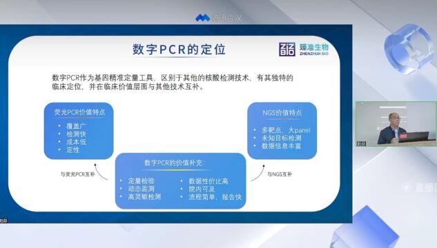 “数字PCR企业、用户与研究者论坛” 圆满结束,附录播视频